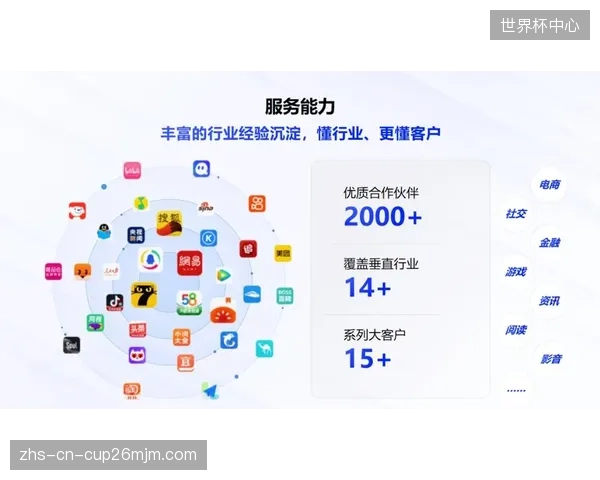 程序化广告交易普及 赛事流量变现效率提升三倍